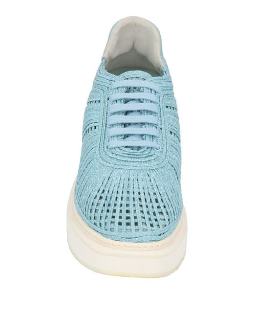 Paloma Barceló Blue Pastel Sneakers Leather, Natural Raffia