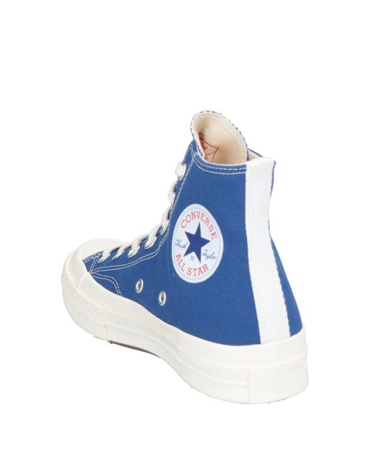 CONVERSE x COMME des GARÇONS PLAY Blue Trainers
