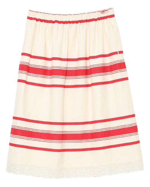 Semicouture Red Midi Skirt