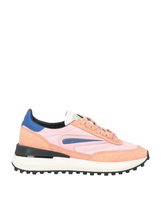 Date Pink Sneakers