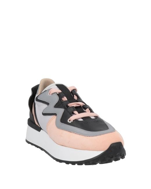 Le Silla White Trainers