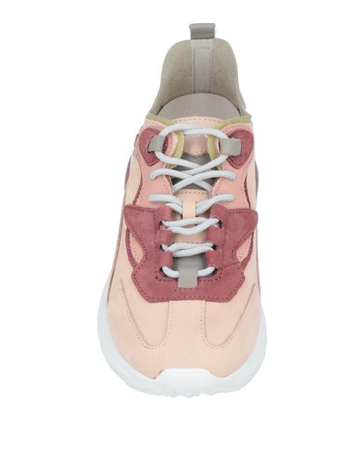 Date Pink Trainers