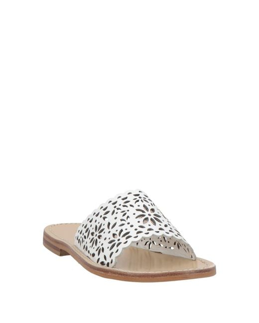Twinset White Sandals Cow Leather