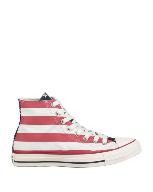 Converse Pink Trainers