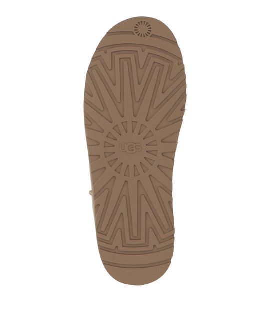 Ugg White Mules & Clogs
