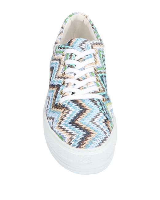 Cult Blue Sneakers Raffia