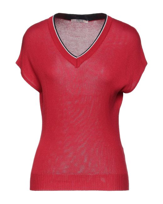 Tsd12 Red Sweater Viscose, Acrylic