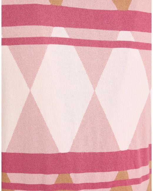 Ballantyne Pink Sweaters for men