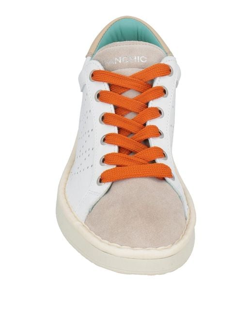 Pànchic Gray Sneakers Leather for men