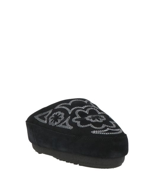 Moon Boot Black Mules & Clogs