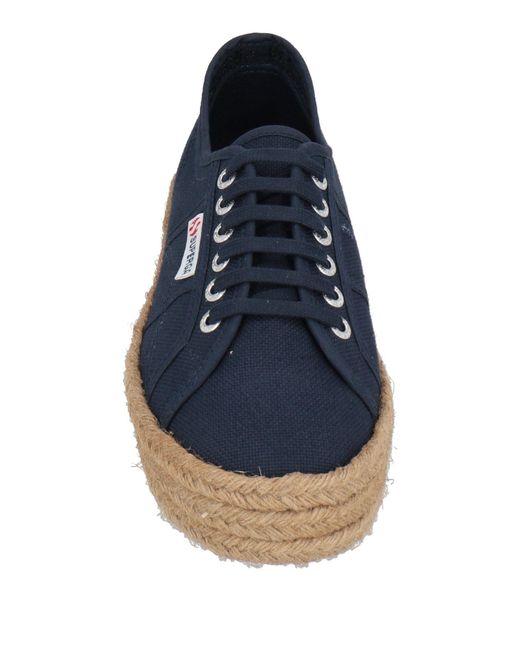 Superga Blue Sneakers