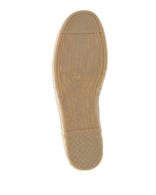 Manebí Blue Espadrilles Cotton for men