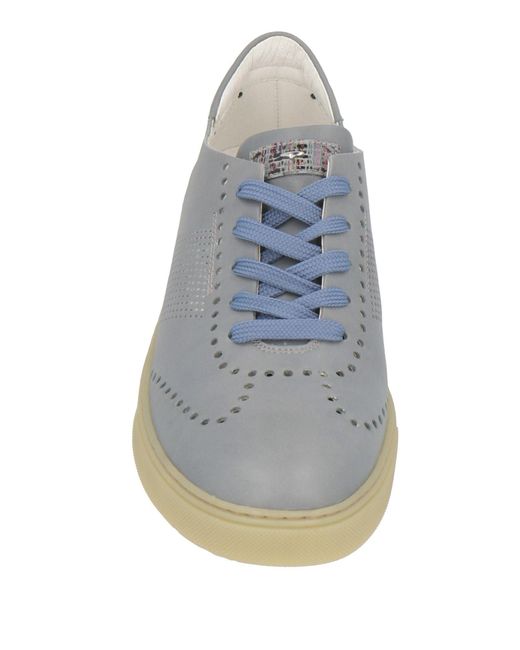 Alberto Guardiani Gray Sneakers for men