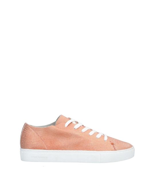 Crime London Pink Trainers
