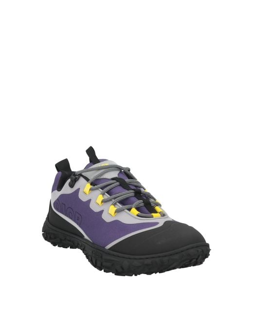 Dior Blue Trainers for men
