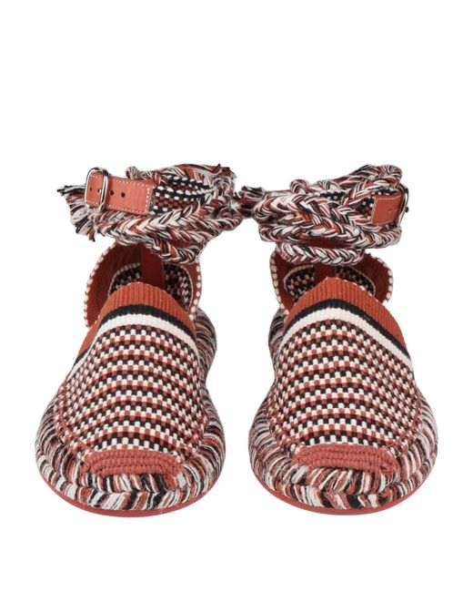 Chloé Pink Espadrilles