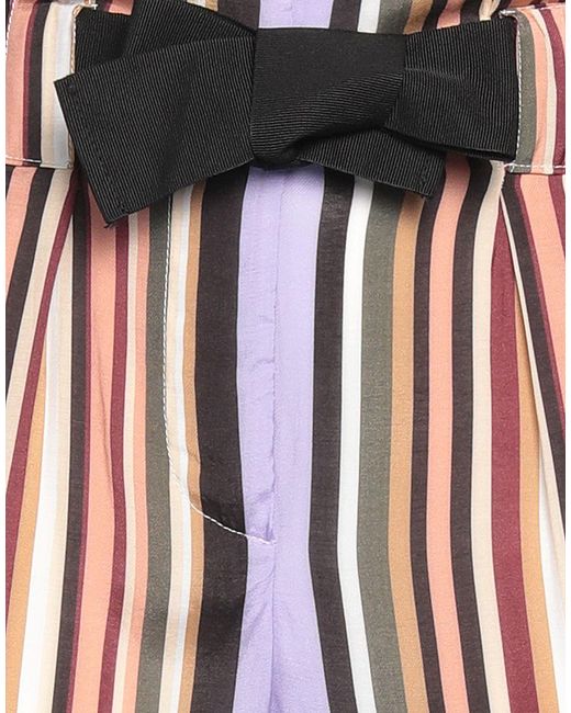Kaos Red Trouser