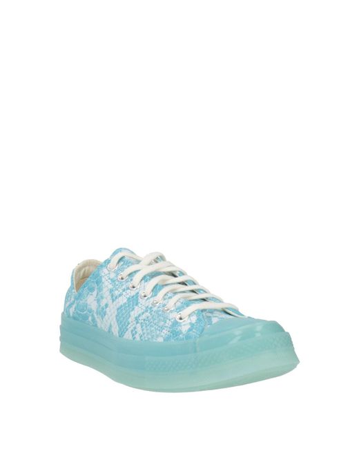 Converse Blue Trainers for men