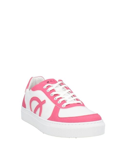 Loci Pink Trainers