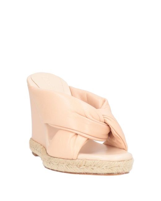 Chloé Natural Sandals Leather