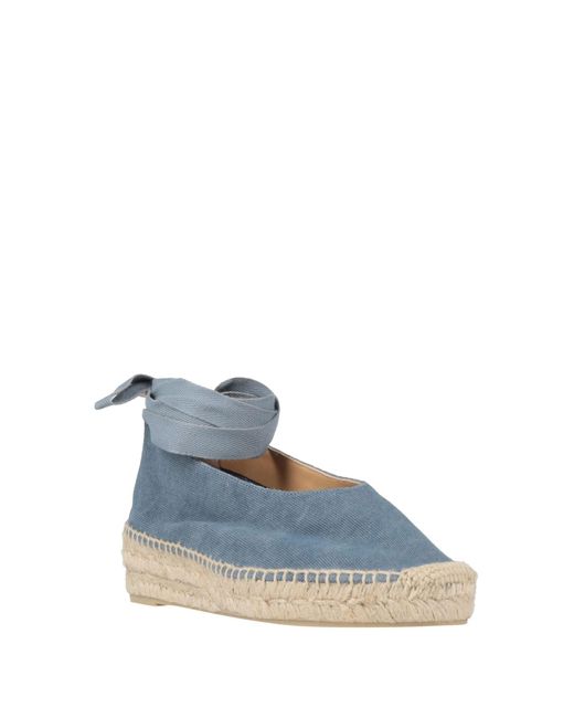 Castaner Blue Espadrilles