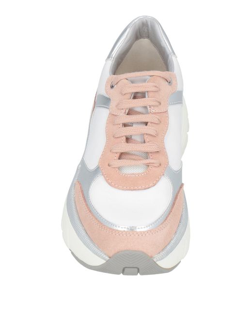 Geox Natural Trainers