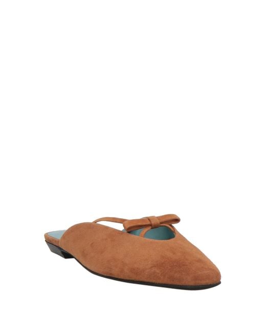 By Far Brown Mules & Clogs Leather