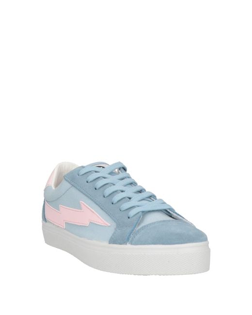 Sanyako Blue Sneakers Leather, Textile Fibers