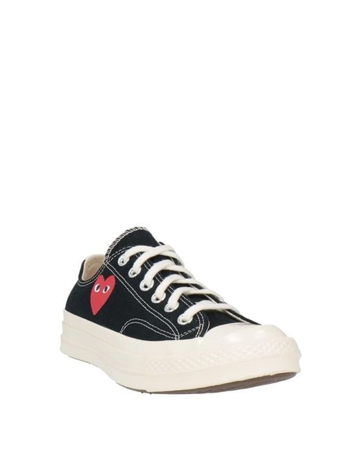CONVERSE x COMME des GARÇONS PLAY White Sneakers Textile Fibers