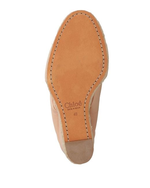 Chloé Natural Sandals Leather
