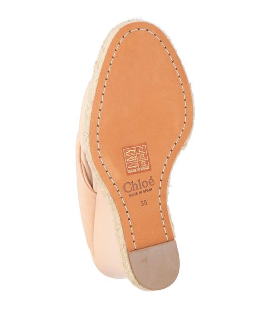 Chloé Natural Sandals Leather