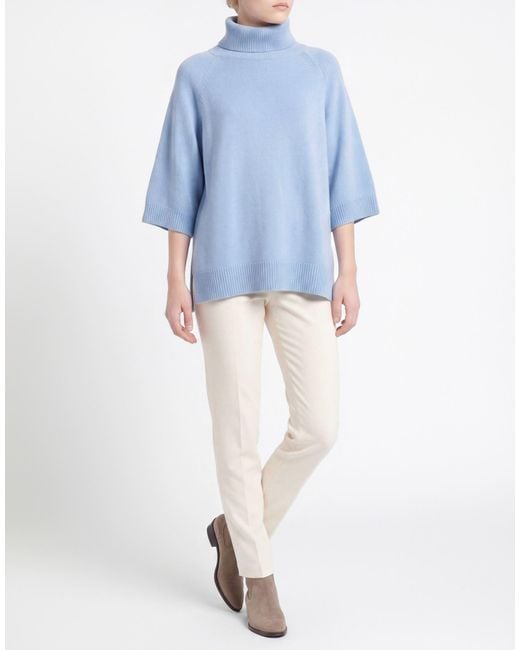 Gran Sasso Blue Turtleneck