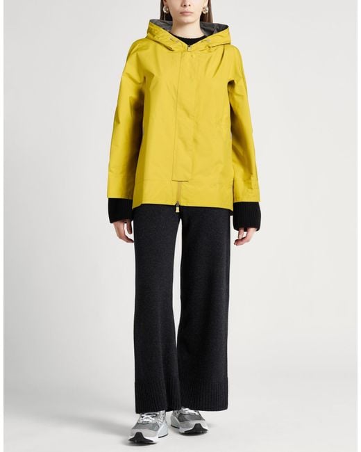 Herno Yellow Jackets
