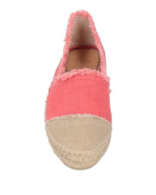 Castaner Pink Espadrilles