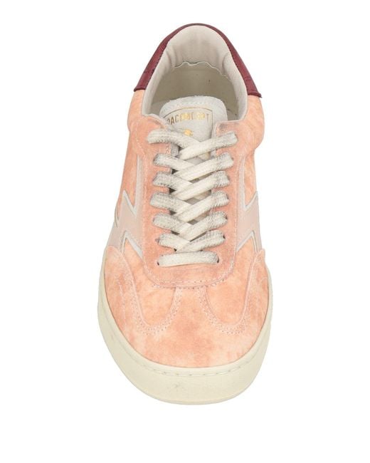 Moaconcept Pink Blush Sneakers Leather