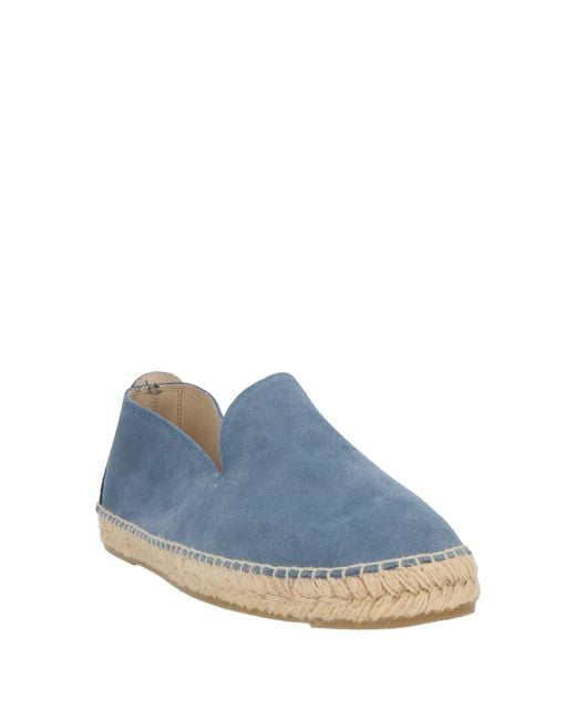 Manebí Blue Espadrilles for men