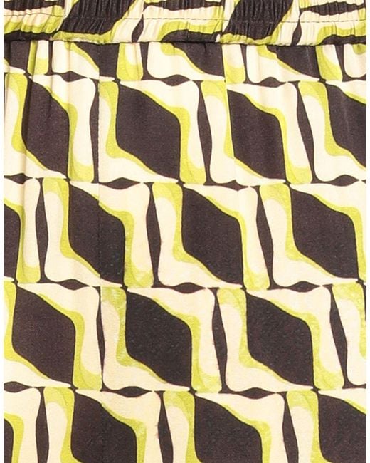 MSGM Yellow Pants Viscose