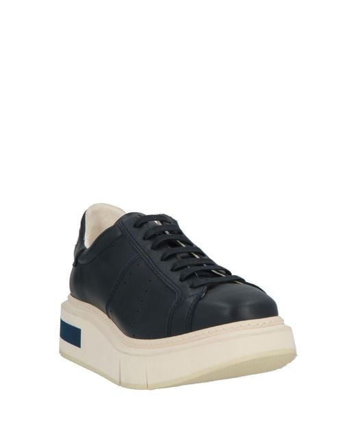 Paloma Barceló Blue Trainers