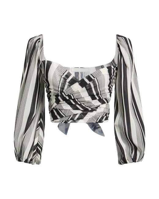 Philosophy Di Lorenzo Serafini White Tops