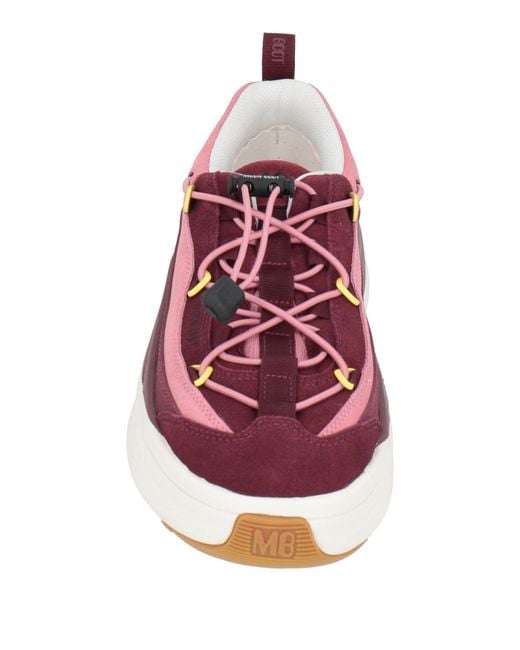 Moon Boot Pink Plum Sneakers Leather