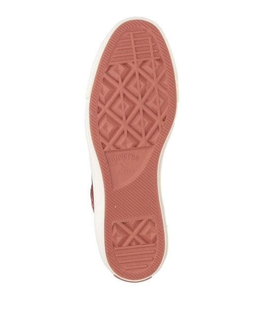 Converse Pink Trainers