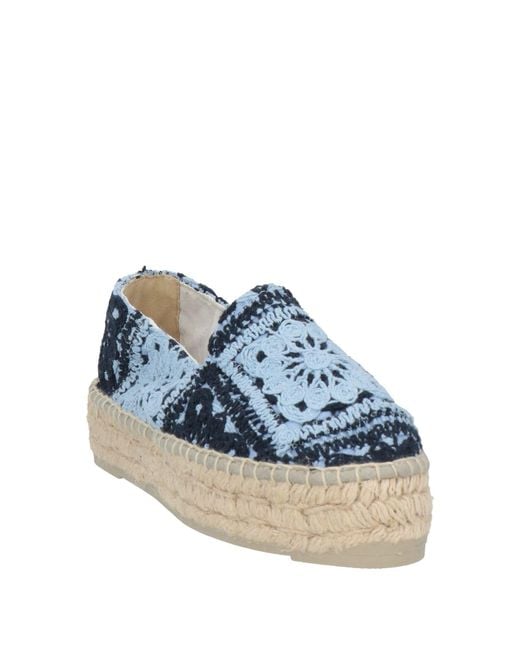 Espadrilles Manebí en coloris Blue