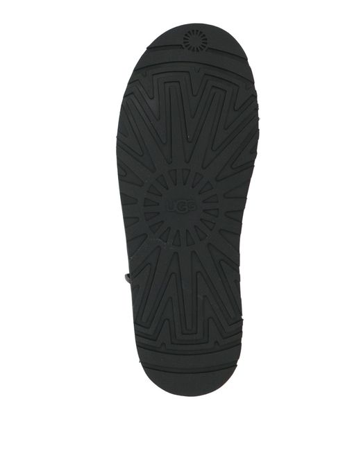 Ugg Black Mules & Clogs