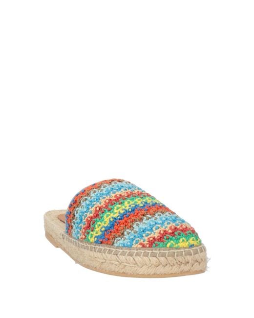 Alanui Blue Espadrilles Textile Fibers