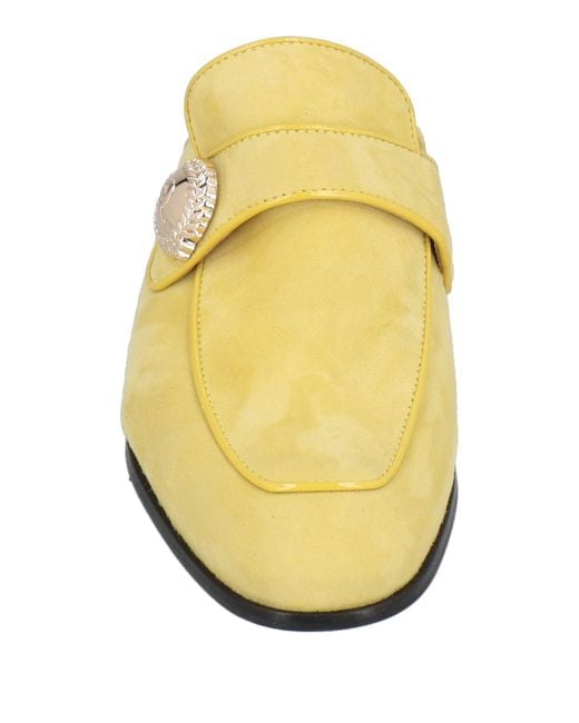 Pollini Yellow Mules & Clogs