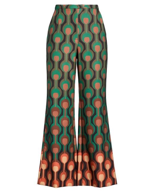 Maliparmi Green Pants Polyester, Elastane