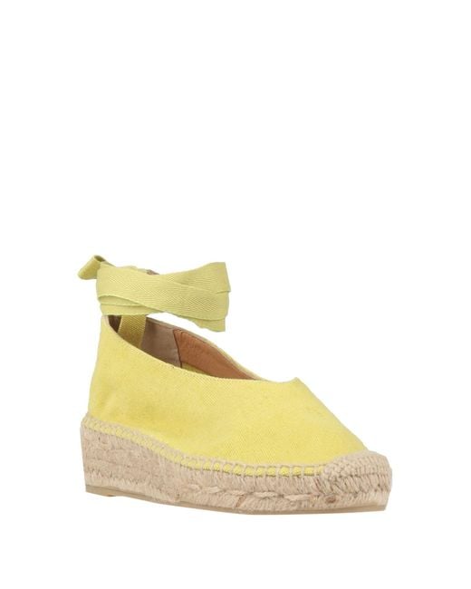Castaner Yellow Espadrilles