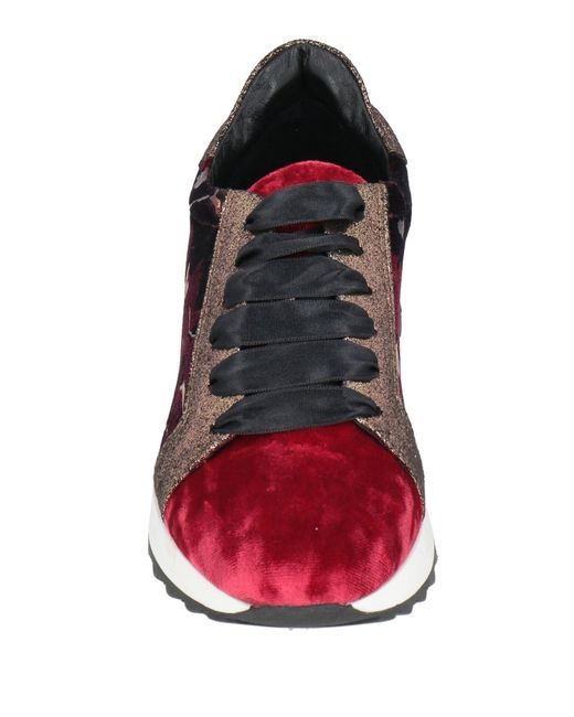 Pollini Red Sneakers Textile Fibers