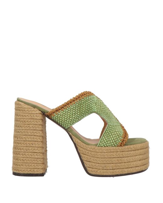 Castaner Green Espadrilles Textile Fibers