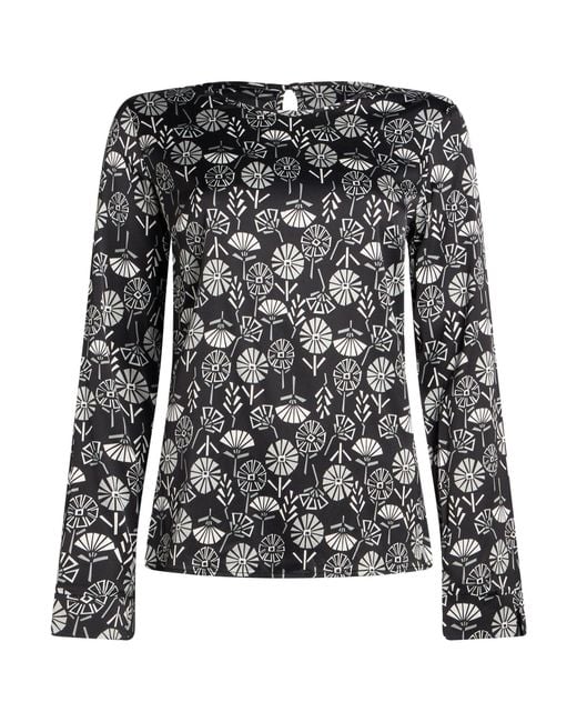 Camicettasnob Black Tops